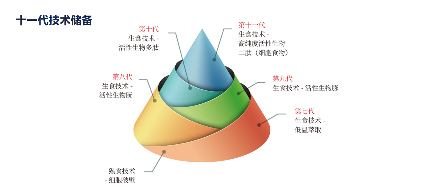 微信图片_20211209152942.png