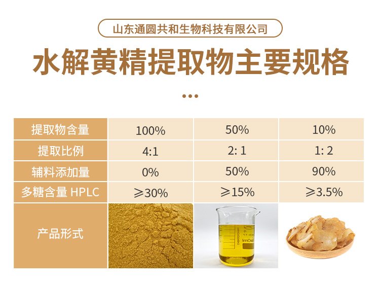 详情页模版